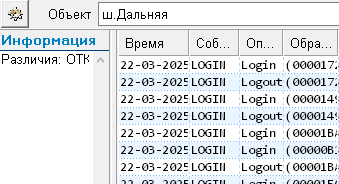 ../_images/AccessView.png