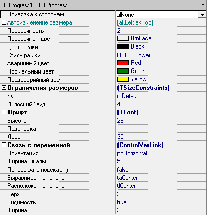 RTProgress-инспектор