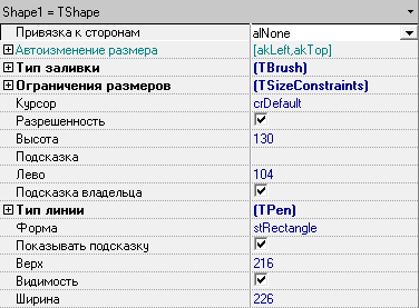 TShape-инспектор