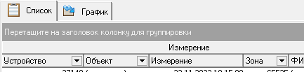 группа1