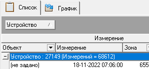 группа2