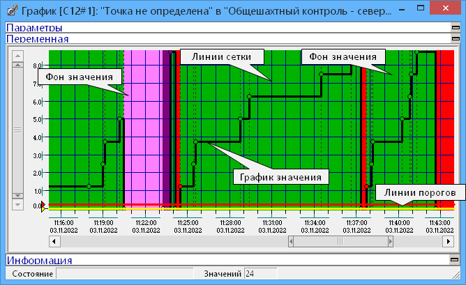 ../_images/графики4.png