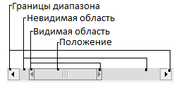 ../_images/графики7.png