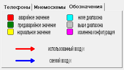 ../../../_images/мнемосхема29.png