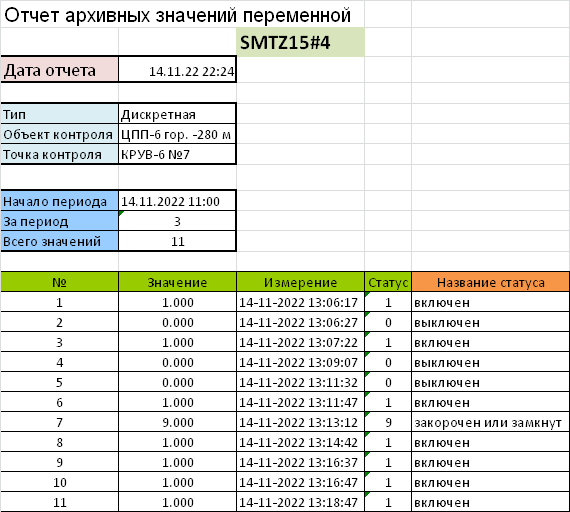 ../../../../_images/пример-отчета.png
